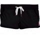 Шорты для плавания Funkita Panther 