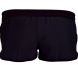 Шорты для плавания Funkita Panther 